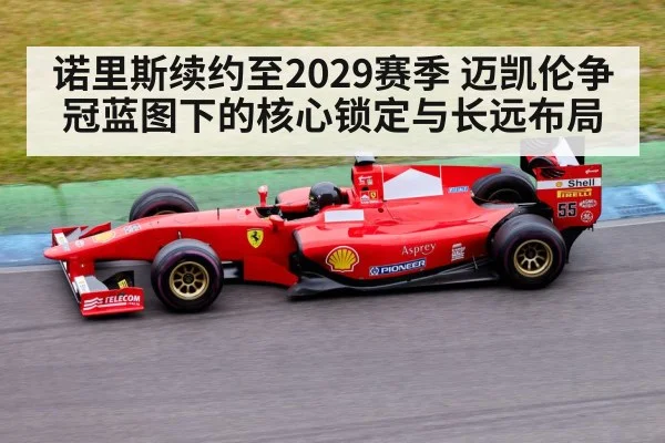 诺里斯续约至2029赛季 迈凯伦争冠蓝图下的核心锁定与长远布局